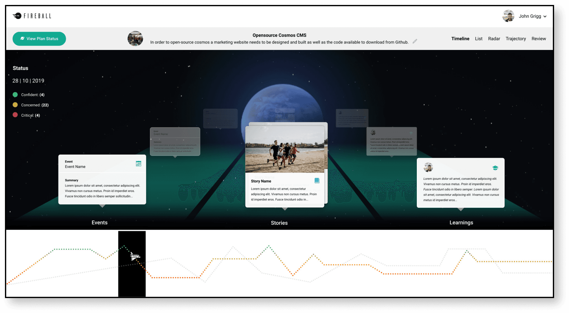 Fireball Device Photo